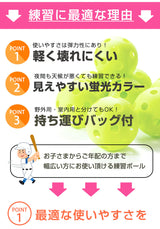 練習に最適な理由を説明している画像