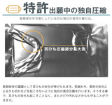 特許出願中の独自圧縮