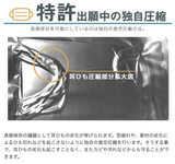 特許出願中の独自圧縮