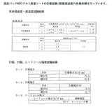 真空パック時のアルミシートの試験
