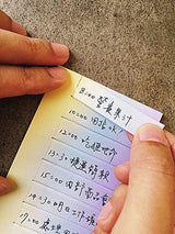 デイリープラン付箋 利用シーン