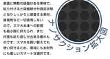 ナノサクション吸着式プライバシーフィルム（ナノプラ）