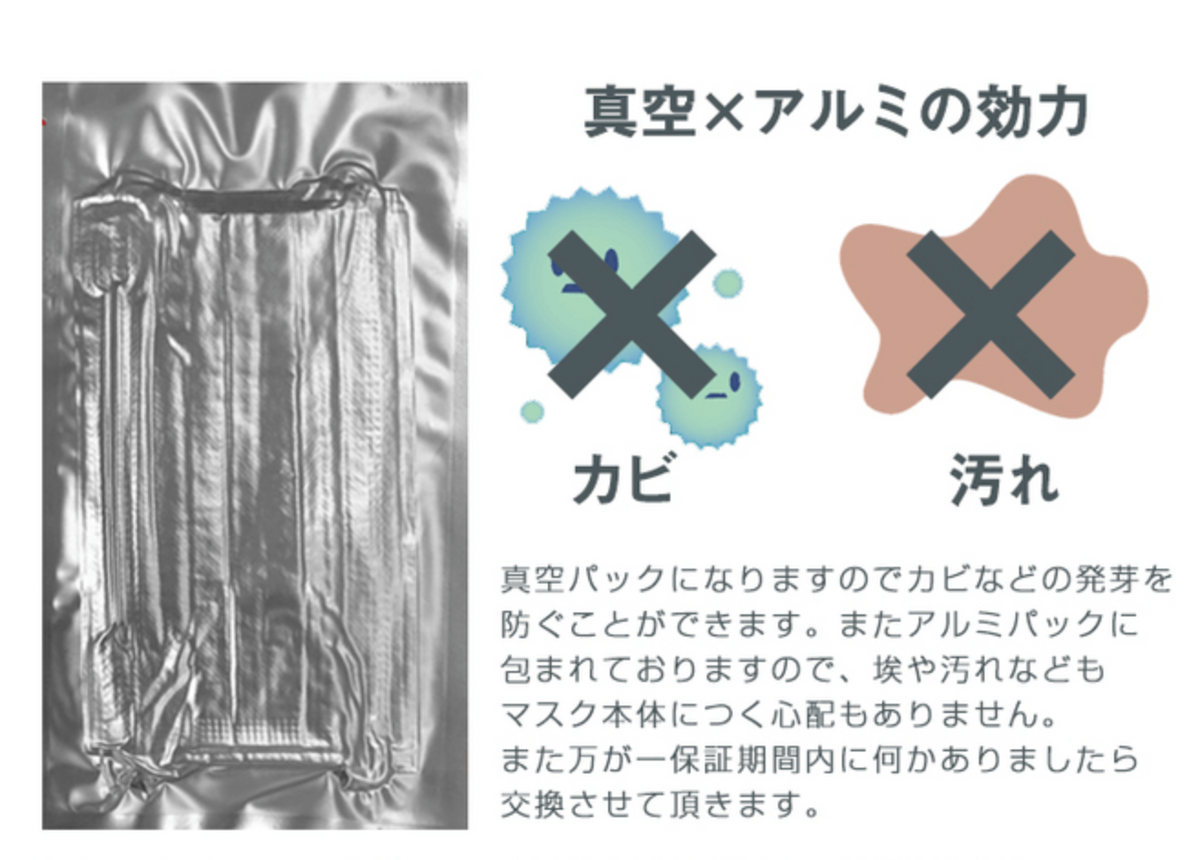 防災備蓄用アルミ圧縮マスク（L-Prev圧縮マスク） – LOGIC ONLINE STORE