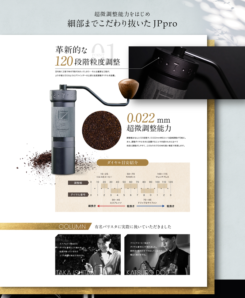 1ZPRESSO コーヒーグラインダー JPPRO [手挽き 臼式 コーヒーミル 日本
